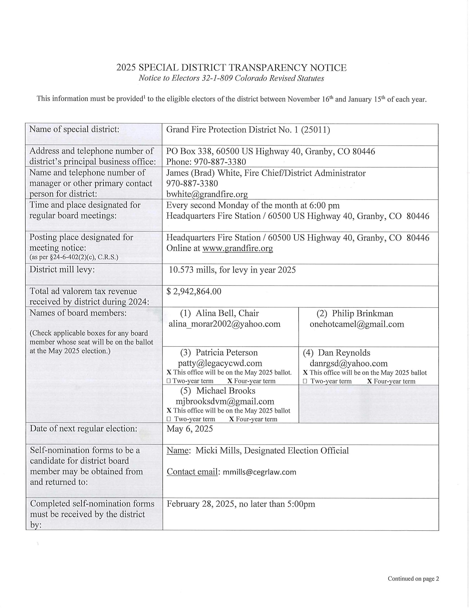 Table with details about Grand Fire Protection District No. 1, including contacts, election info, tax revenue, and meeting schedule.