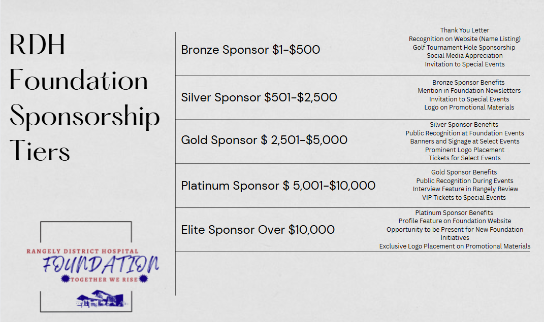 RDH Foundation Sponsorship Tiers: Bronze $1-$500, Silver $501-$2,500, Gold $2,501-$5,000, Platinum $5,001-$10,000, Elite $10,000+.