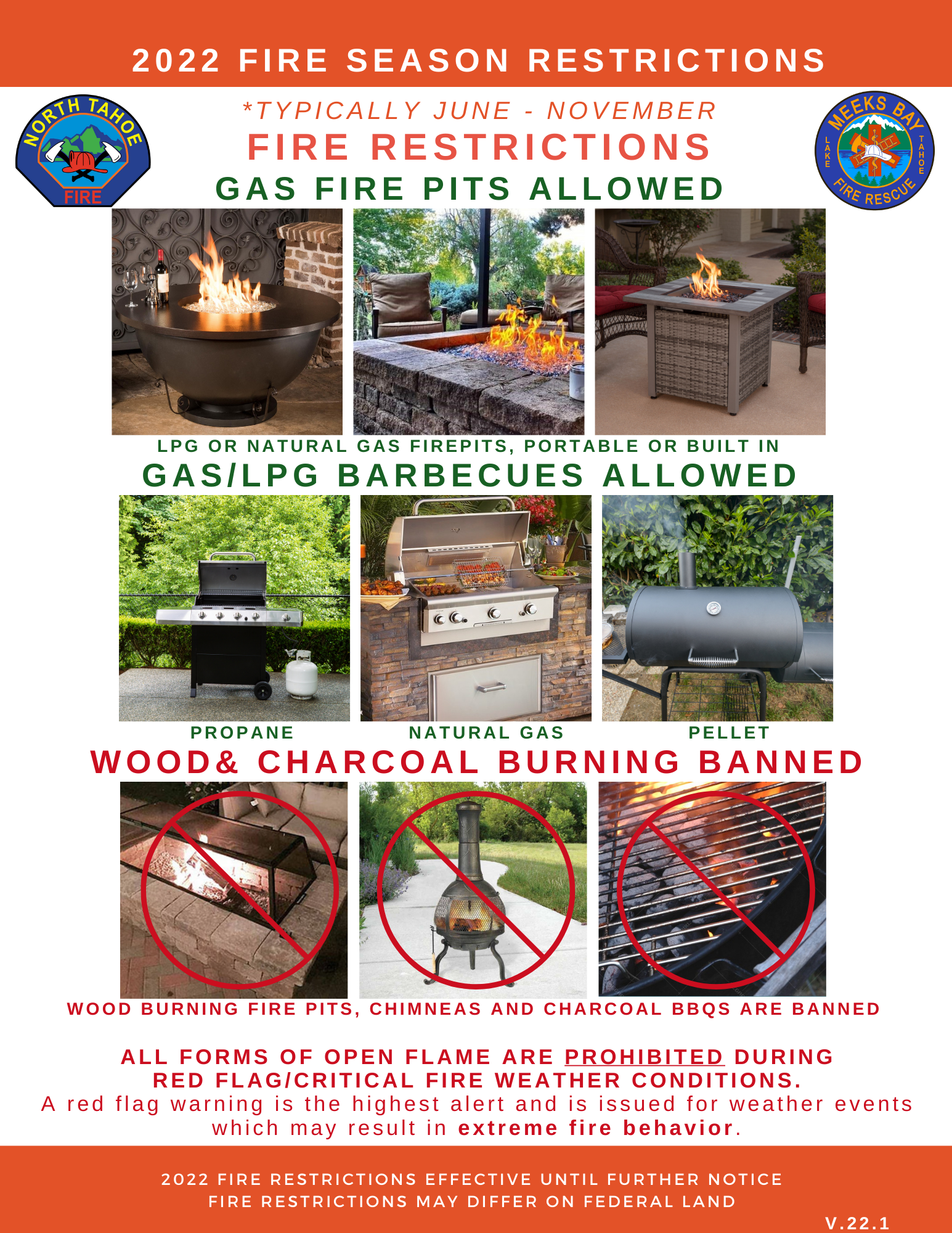 Images of devices that are or are not permitted during fire season.