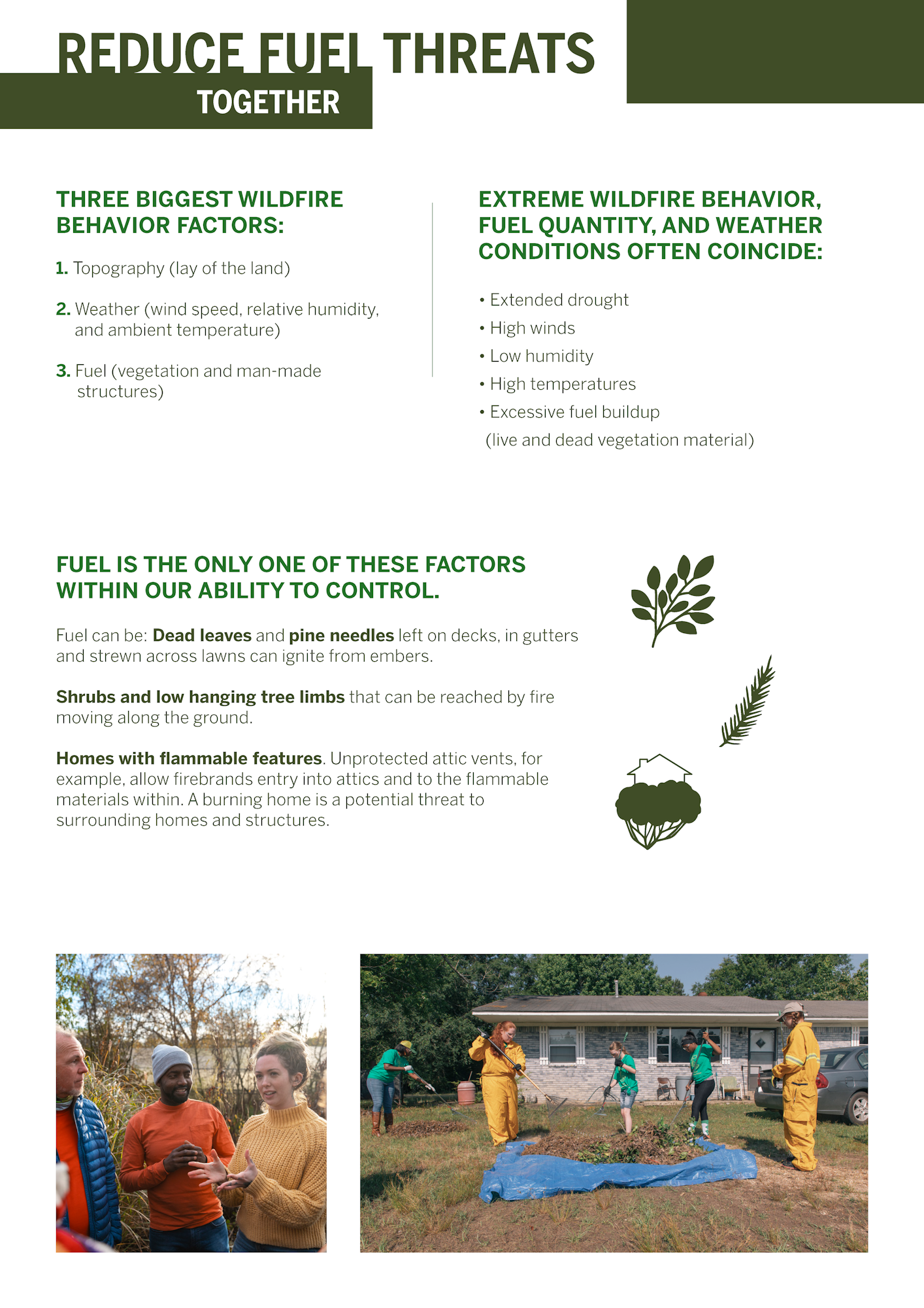An infographic on reducing wildfire fuel threats, listing factors influencing wildfire behavior and controllable fuel sources, with two images of people discussing and preparing for fire safety.