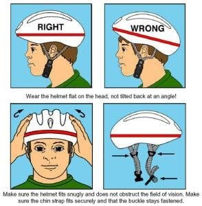 Illustration showing correct and incorrect ways to wear a bike helmet with fitting instructions.