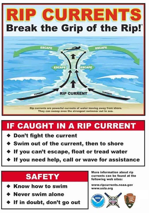 Rip current safety tips: Don't fight it, swim out sideways, float if needed, signal for help. Know how to swim, never swim alone.