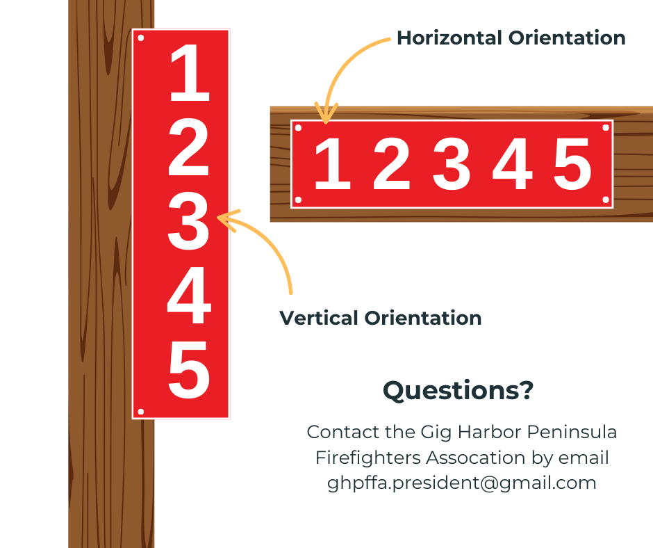 The image shows address signs, one vertical and one horizontal, with a contact email for the Gig Harbor Peninsula Firefighters Association.