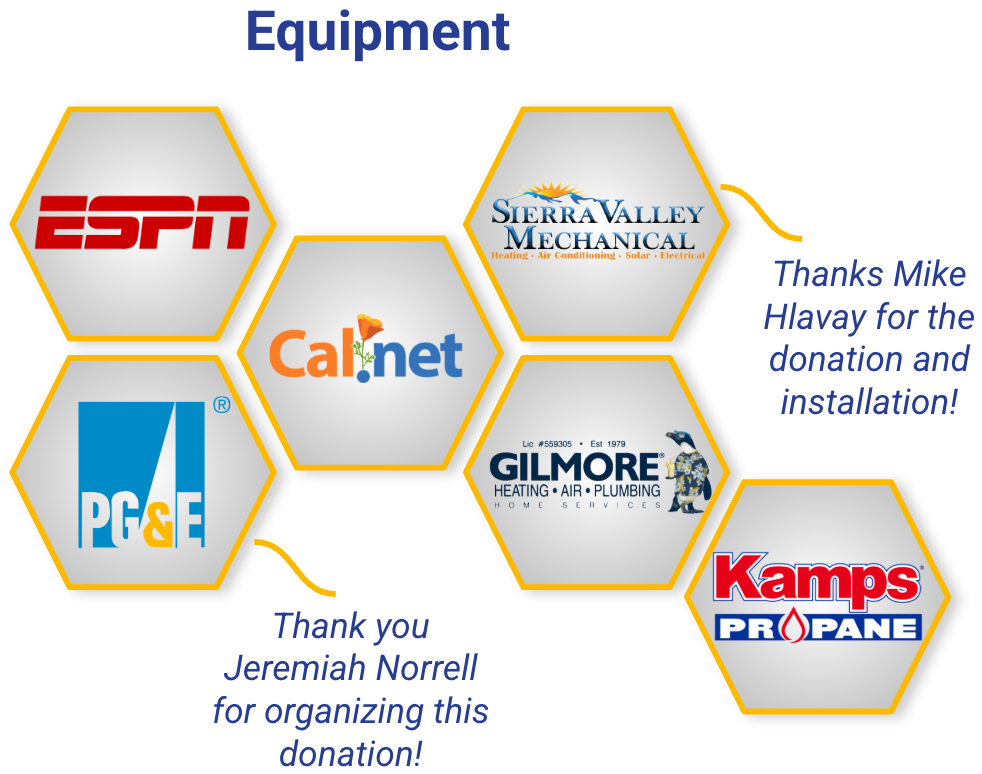 Community Emergency Radio Association Equipment Thank You to companies whose logos represent ESPN and PG&E, thanking Mike Hlavay and Jeremiah Norrell for donations and installation.