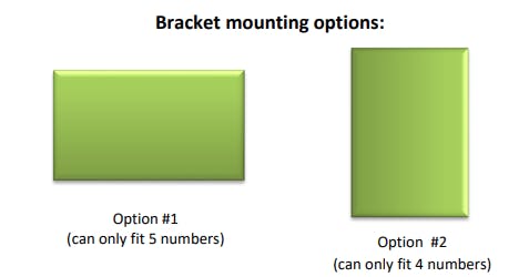 The image shows two bracket mounting options, one accommodating 5 numbers and the other 4 numbers.