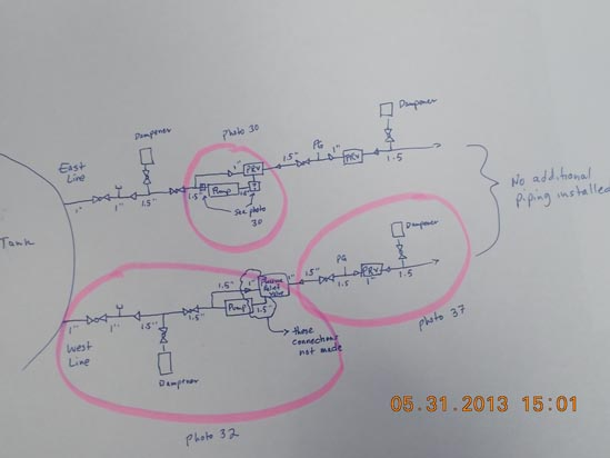 Hand-drawn piping schematic with labeled components, pink highlights, and notes. Timestamped 05.31.2013 15:01.