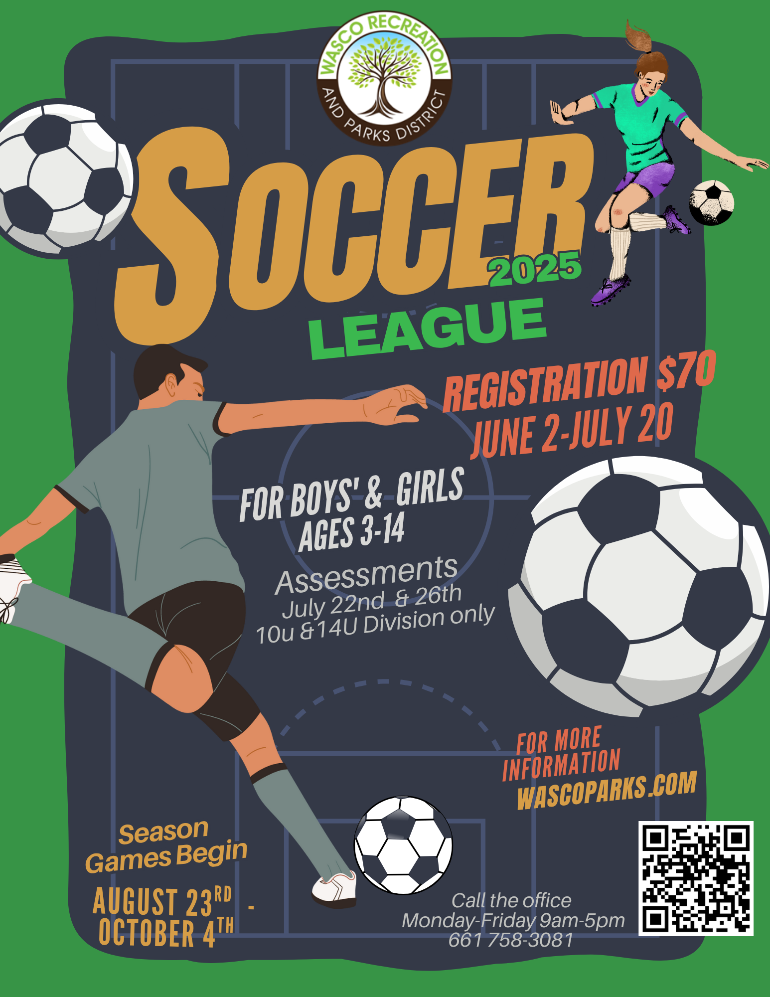 Wasco Soccer League 2025: Registration $70, June 2–July 20. Ages 3-14, assessments July 22 & 26. Games Aug 23–Oct 4. Info: wascoparks.com.