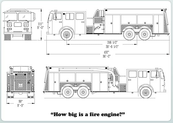 fire engine coloring page