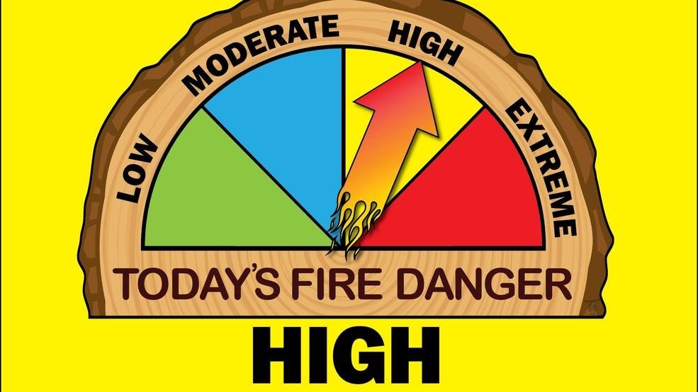 Today's fire danger- high