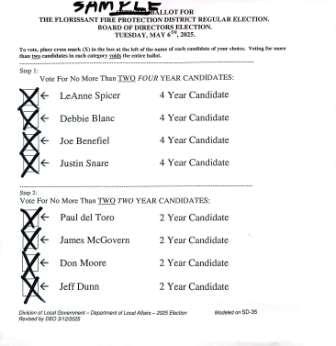 Sample ballot for a fire protection district election with marked votes for candidates in four-year and two-year terms.