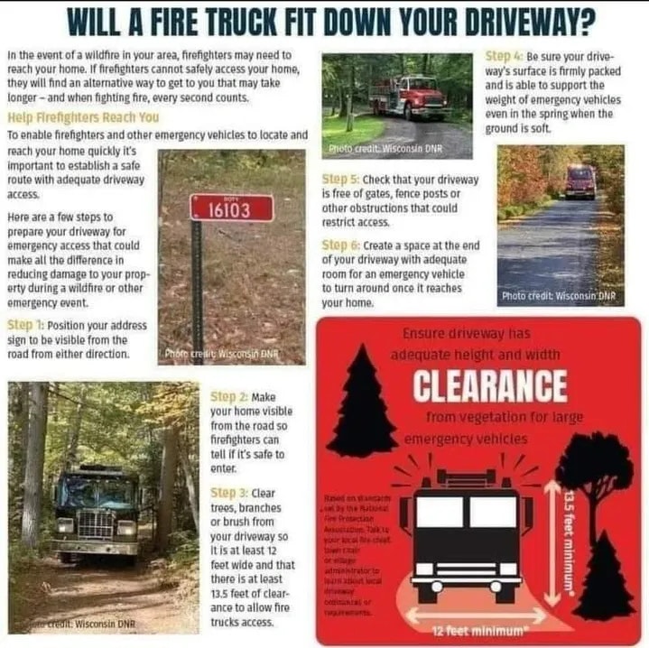 A guide on ensuring driveways are accessible for fire trucks, with steps and illustrations for clearances.