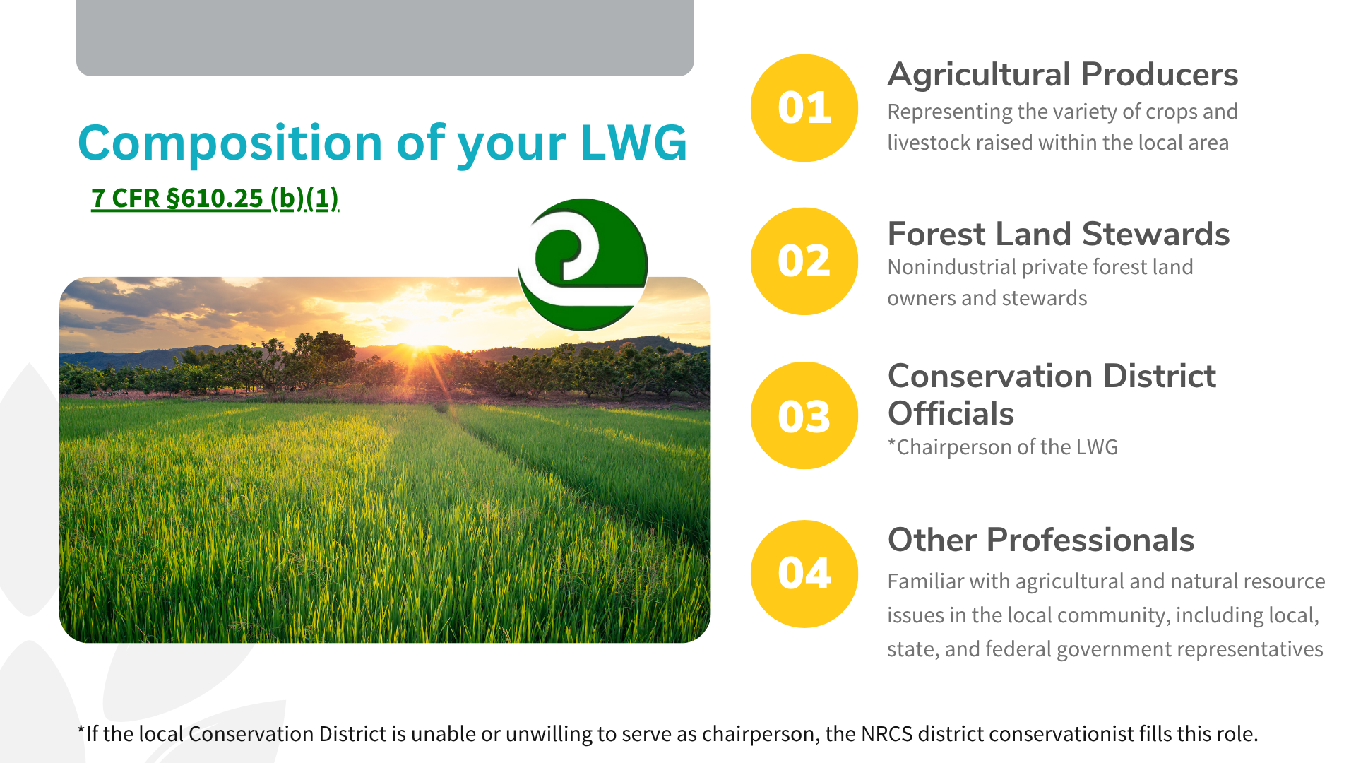 Composition of LWG: Agricultural Producers, Forest Land Stewards, Conservation District Officials, Other Professionals.