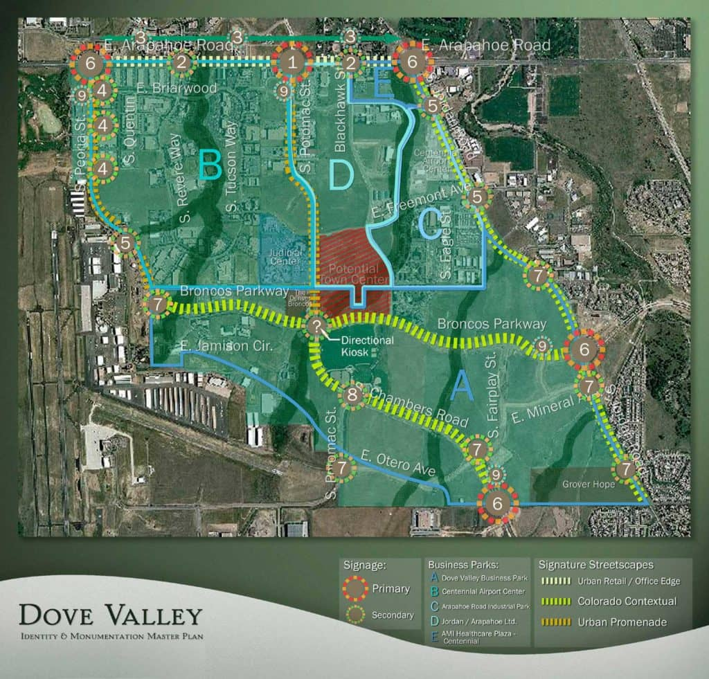 Map of Dove Valley with roads, parks, zoning labels (A, B, C, D, E), potential town center, and signage details.