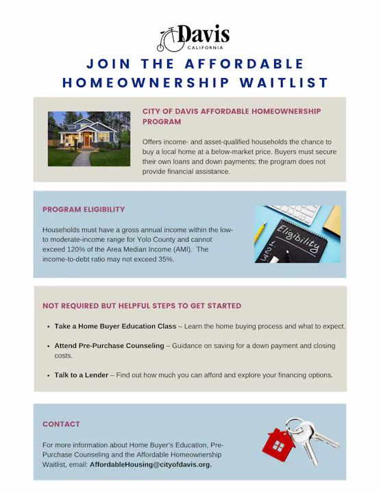 The City of Davis offers an affordable homeownership program for low- to moderate-income households. Contact for details.