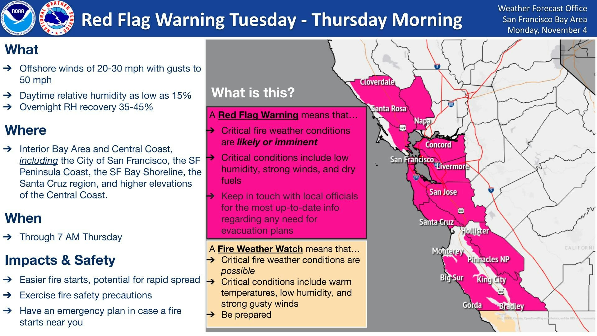 Red Flag Warning infographic with wind, humidity details, affected areas. Includes fire weather conditions and safety tips.