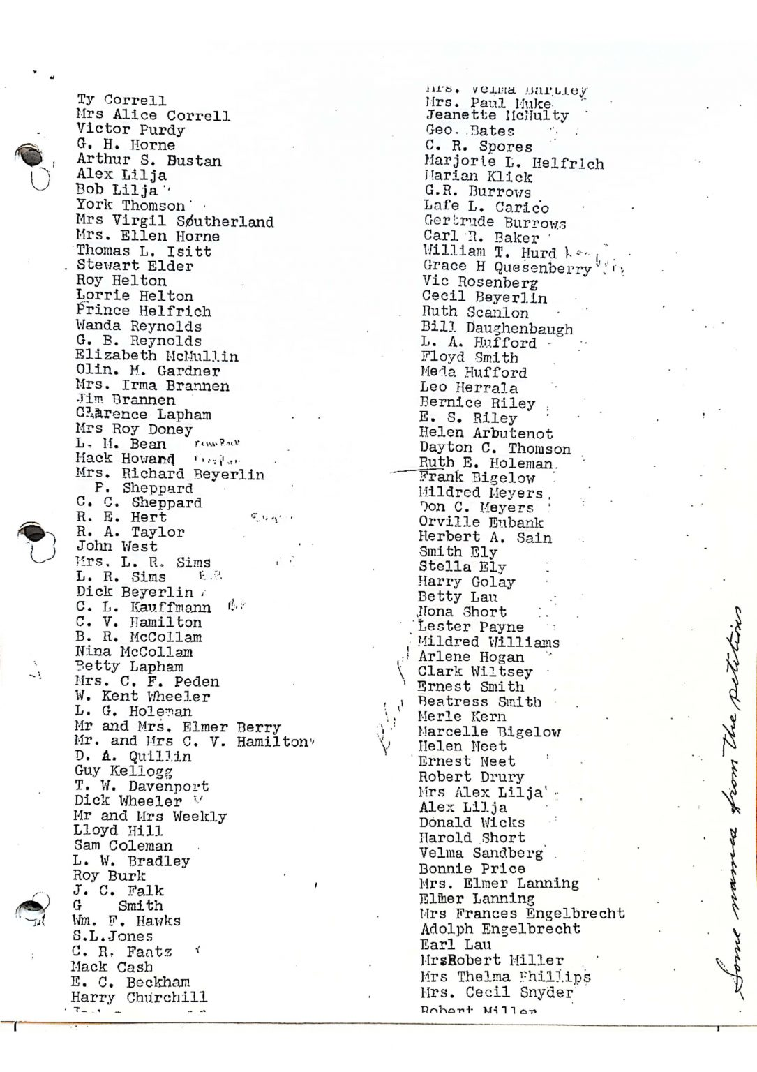 A typewritten list of names with annotations and signatures on the side.