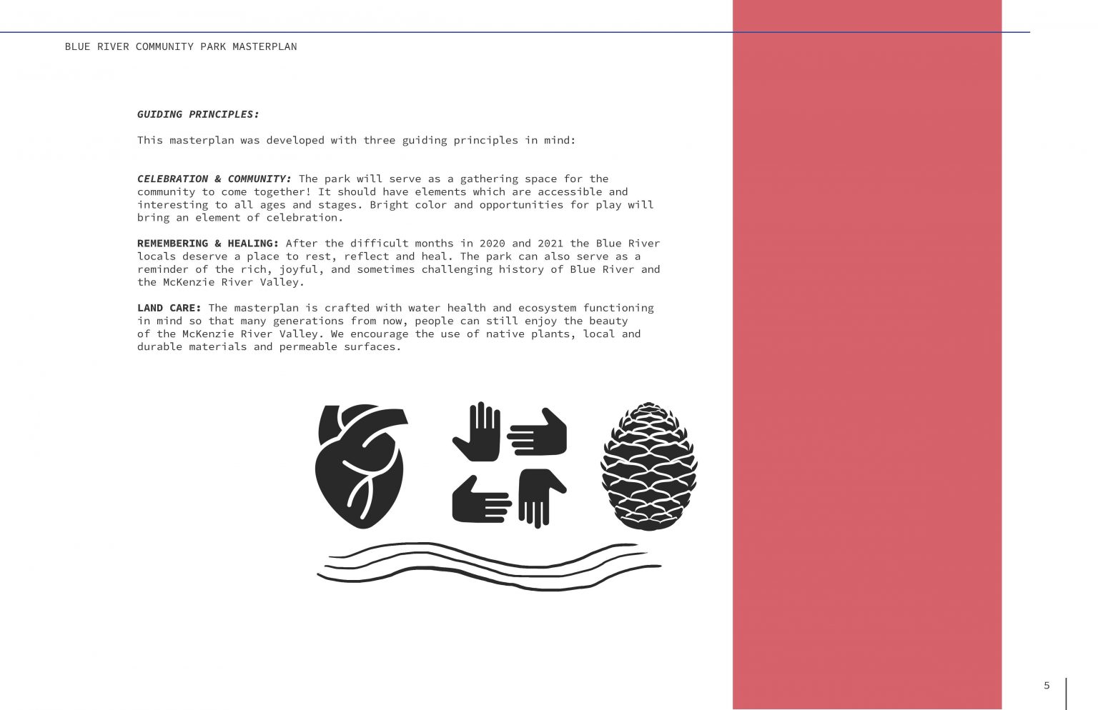 Text about Blue River Community Park masterplan and guiding principles with associated icons.