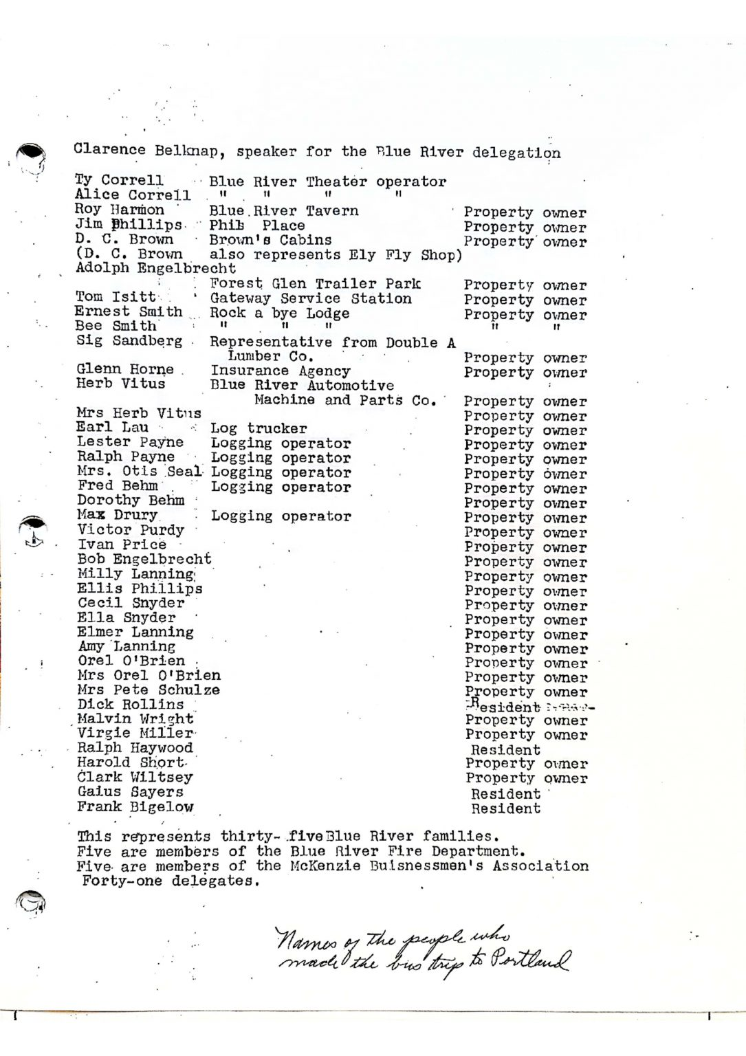 A typed list of names with occupations/roles, mentioning a delegation from Blue River with Clarence Belknap as speaker and various property owners.