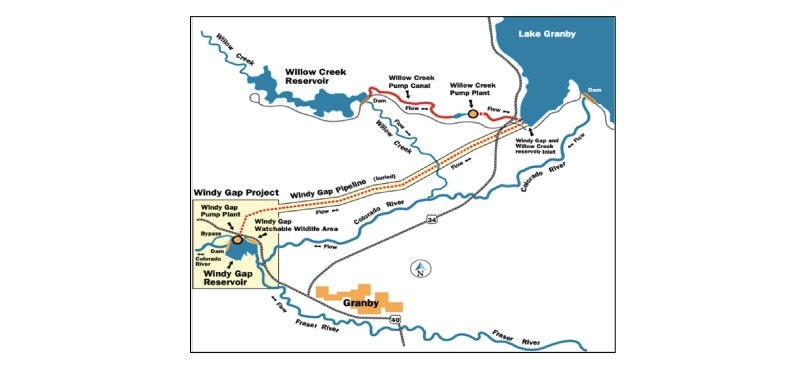 Map showing reservoirs, canals, and pump plants around Granby, Colorado, including Windy Gap and Willow Creek Reservoirs.