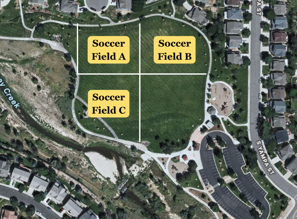 Aerial view of a park with three labeled soccer fields (A, B, C), parking, playgrounds, and surrounding roads and creek.