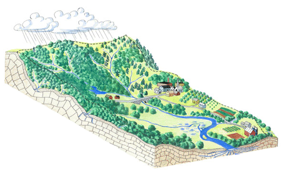 A landscape showing mountains, forests, rivers, fields, and a village under rain.