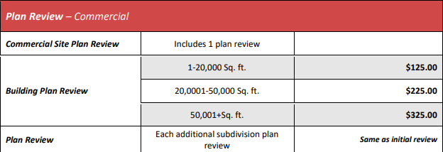 May contain: page, text, chart, and plot