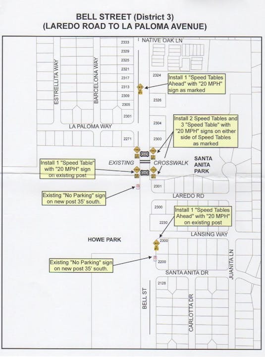 May contain: plot, diagram, and plan