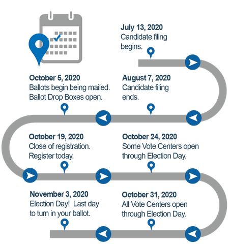 May contain: advertisement, text, artwork