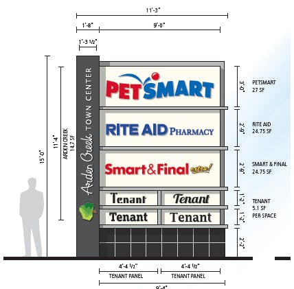 The image shows a signage layout for Arden Creek Town Center, featuring PetSmart, Rite Aid, and Smart & Final, along with space for tenants.
