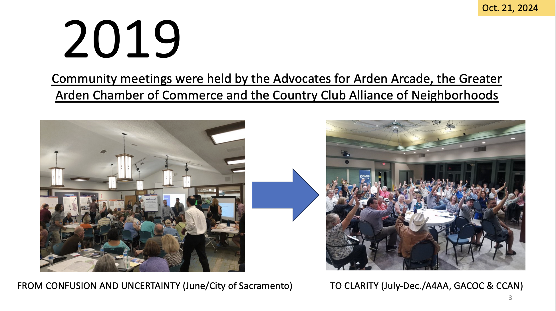 Slide comparing community meetings from 2019: one with confusion and one showing clarity, with groups of people in discussion.
