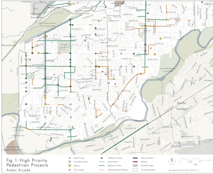 Map of high-priority pedestrian projects in Arden Arcade, showing various improvements like crossings and lighting.