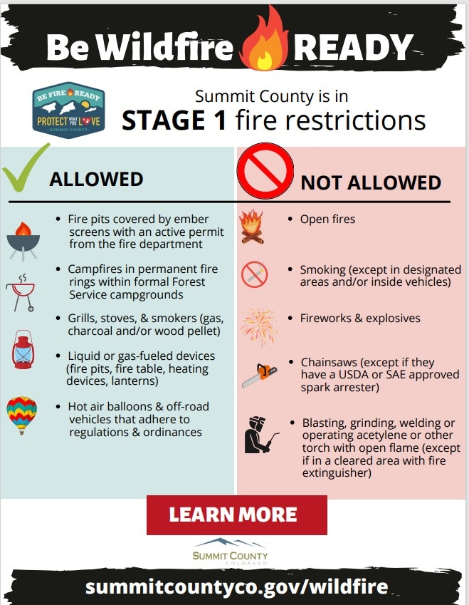 Summit County Stage 1 fire restrictions: Allowed—controlled fires, grills, etc. Not allowed—open fires, smoking, fireworks, chainsaws.