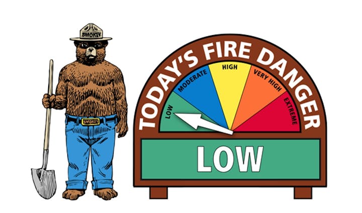 Bear with a shovel beside a fire danger sign showing "Low" risk.
