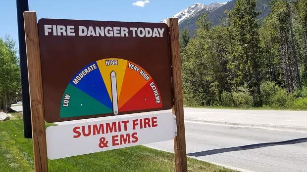 The image shows a sign indicating today's fire danger level, with a gauge ranging from low to extreme. Summit Fire & EMS is listed.