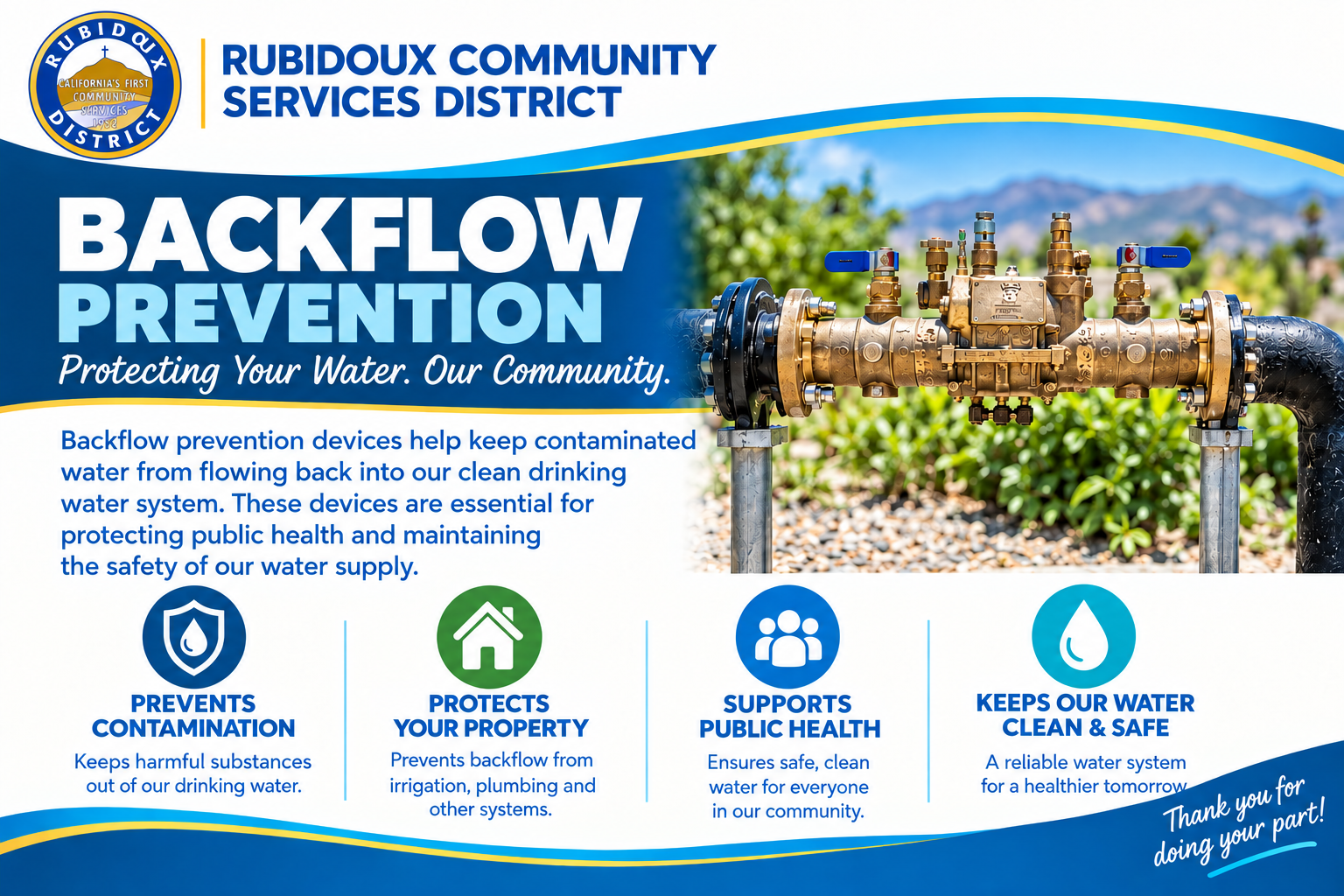 The image promotes backflow prevention devices by Rubidoux Community Services, emphasizing water safety and public health benefits.