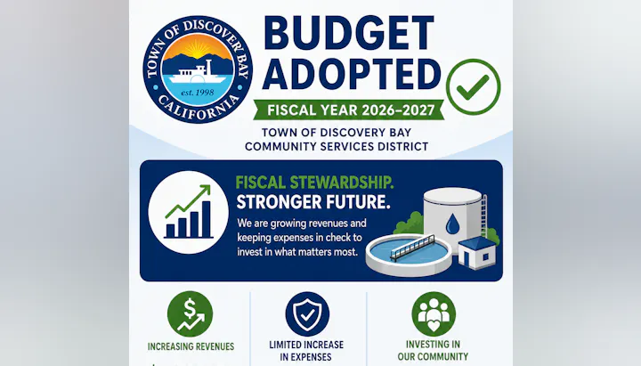 The image outlines the adopted budget for Discovery Bay, emphasizing fiscal stewardship, increasing revenues, and community investment.