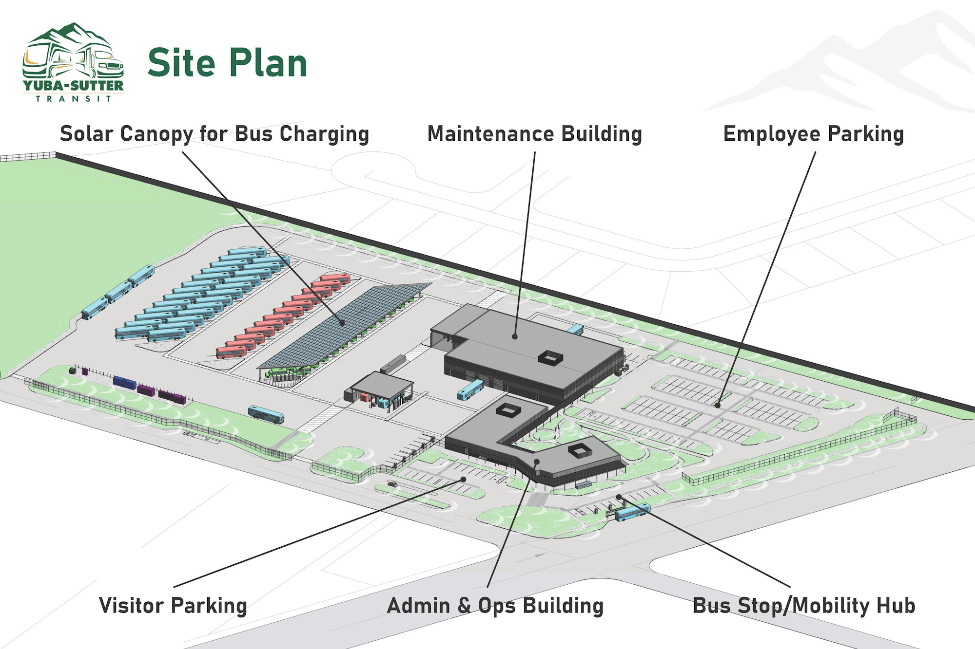 Site plan for Yuba-Sutter Transit featuring bus charging, maintenance buildings, parking, and bus stop/mobility hub.