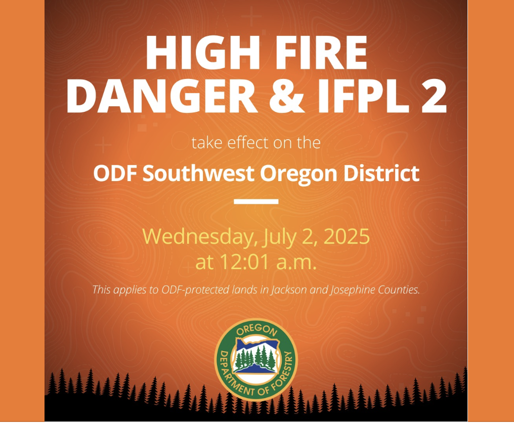 High fire danger & IFPL 2 in effect for ODF Southwest Oregon District on July 2, 2025, affecting Jackson and Josephine Counties.