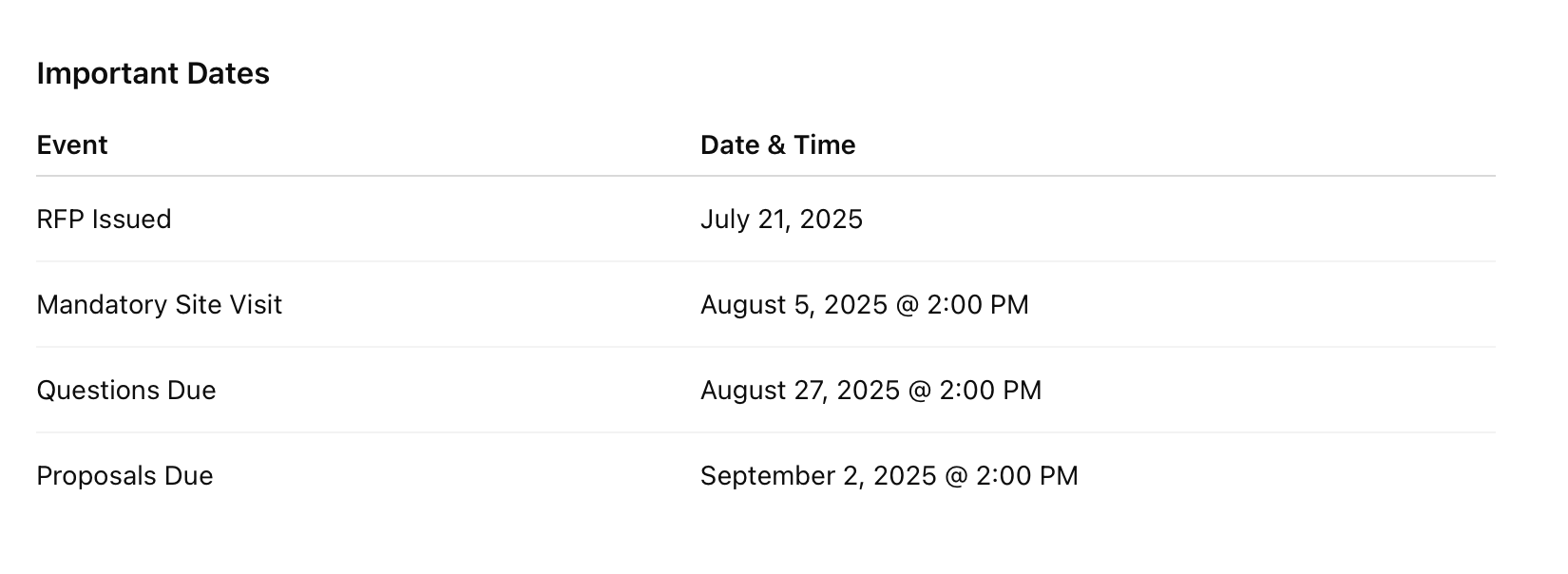 Important Dates: RFP Issued 7/21/25, Site Visit 8/5/25 2 PM, Questions Due 8/27/25 2 PM, Proposals Due 9/2/25 2 PM.