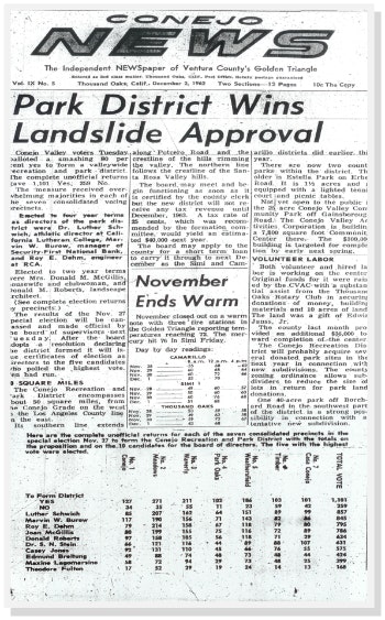 Newspaper cover: "Park District Wins Landslide Approval," with an article about the vote and a section titled "November Ends Warm."