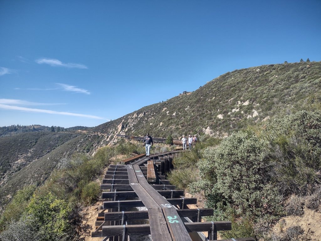 People walking on an abandoned railway track in a hilly landscape under a clear blue sky.