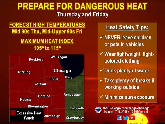Dangerous heat alert for Chicago area, forecasts high temperatures and safety tips for Thursday and Friday.