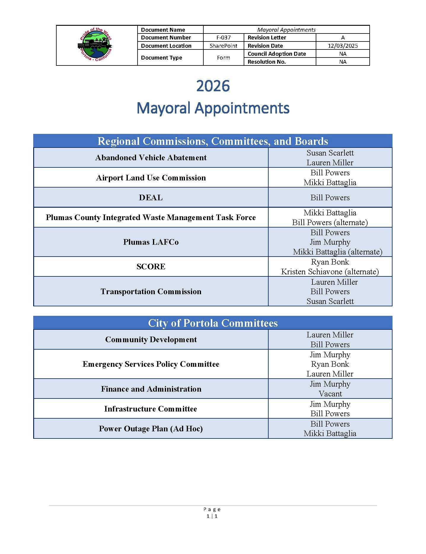 The image lists the 2026 mayoral appointments for various regional commissions and city committees in Portola, California.