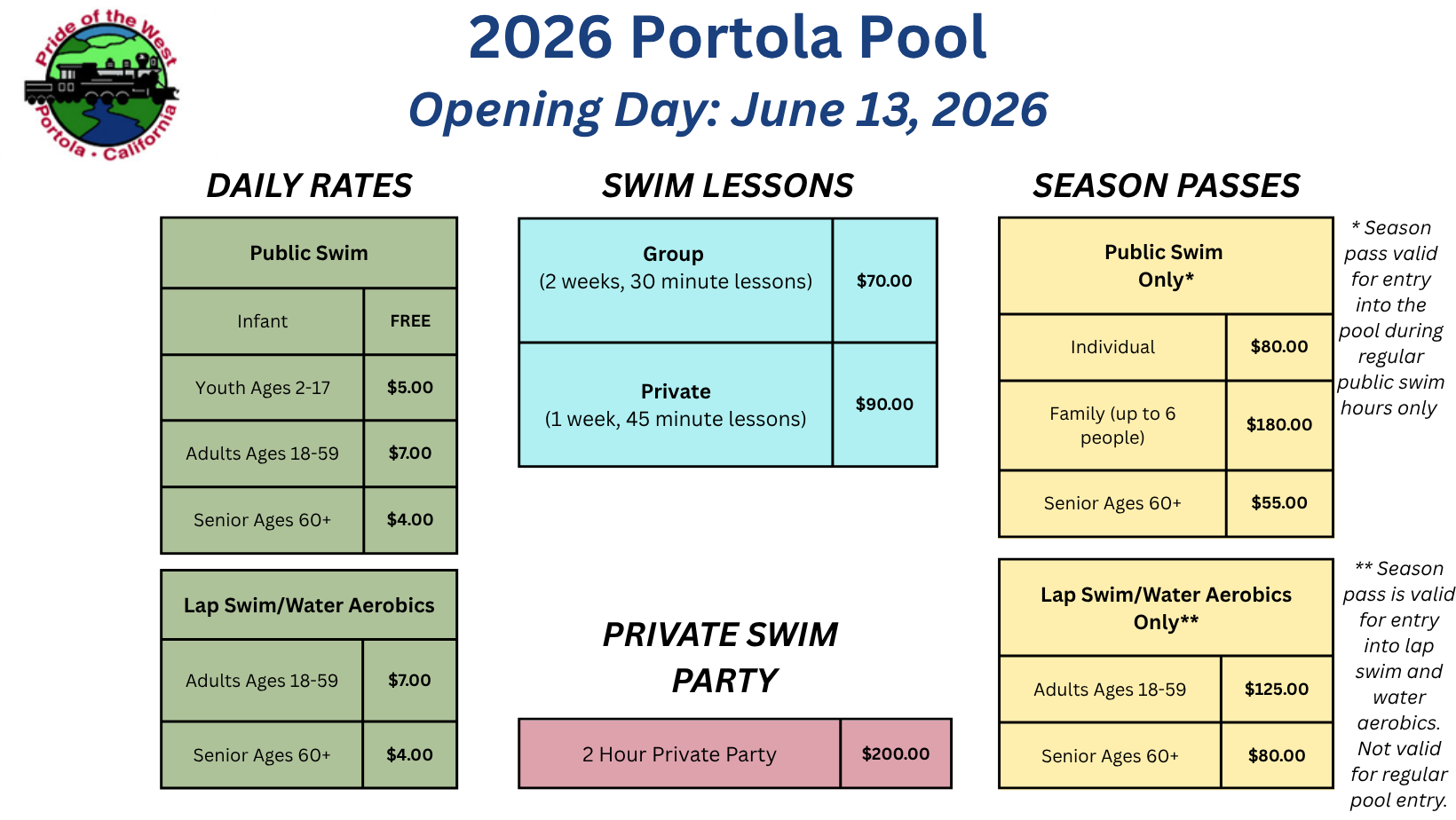 The image details the 2026 Portola Pool rates for public swim, swim lessons, and season passes, opening June 13, 2026.