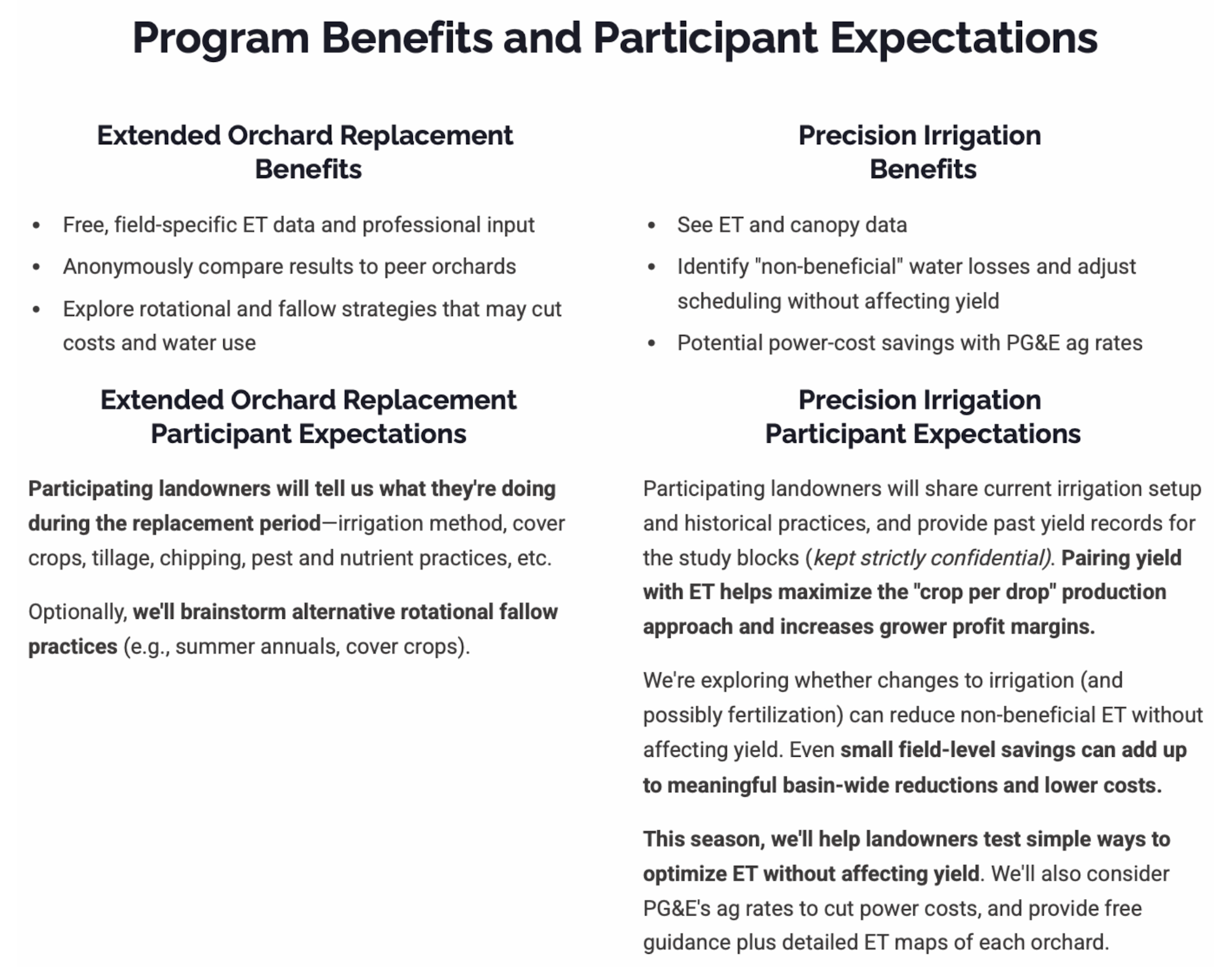 Program benefits and expectations for extended orchard replacement and precision irrigation, focusing on ET data and cost-saving strategies.