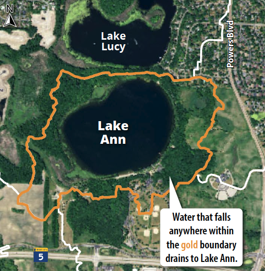 Aerial view of two lakes with an outlined watershed area for Lake Ann, indicating where water drains into it.