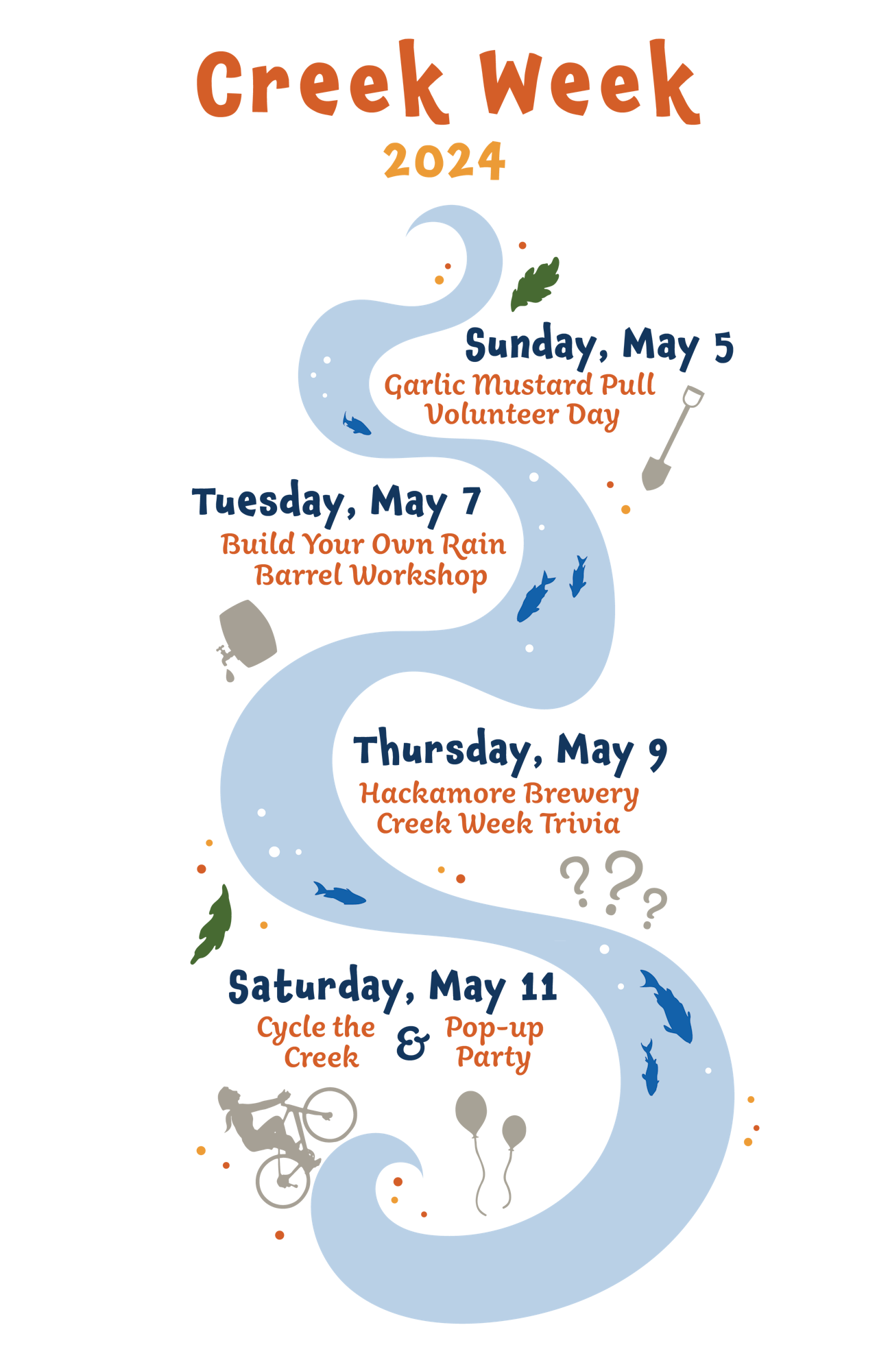 A schedule for "Creek Week 2024" with events like volunteering, a workshop, trivia, and a cycling event.