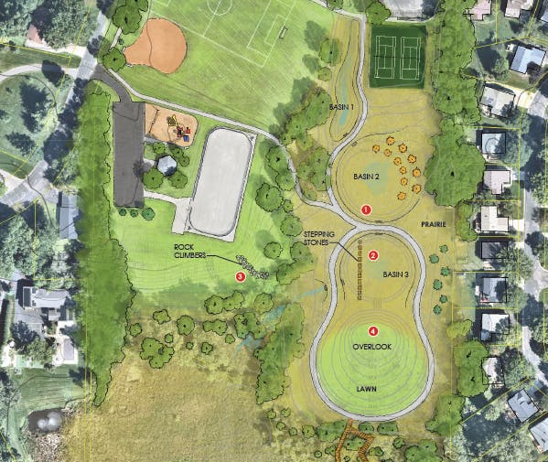 A park layout with playgrounds, sports fields, basins, prairie area, walking paths, and nearby residential area.