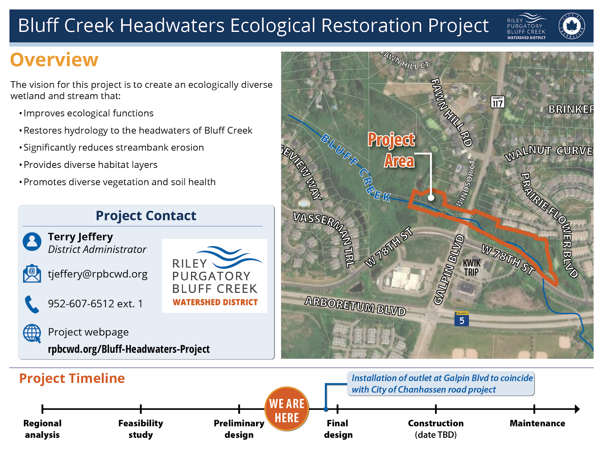 A map showing the Bluff Creek Headwaters Ecological Restoration Project area with timeline and contact information.
