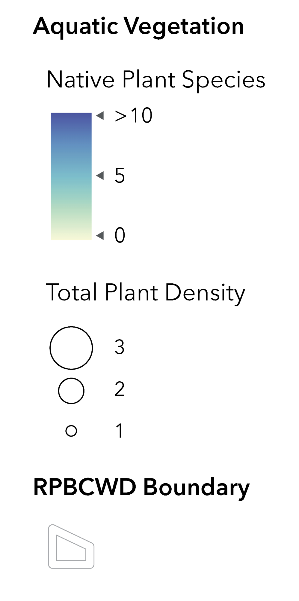 Color gradient strip, black triangles, and white circles on a black background.